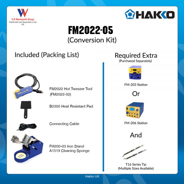 FM2022-05 conversion kit