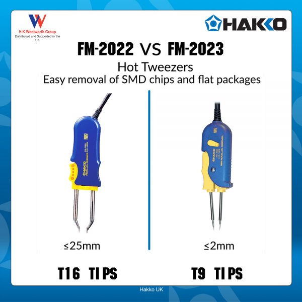 ショッピング公式店 白光(HAKKO) モデルFM-2022 CK スリープ 日英中 FM