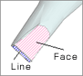 Line and Face