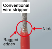HAKKO UK - FT802 Thermal Wire Stripper 