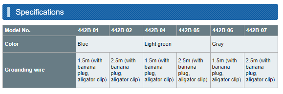 HAKKO UK - 442B Anti-Static Wrist Strap 1.5M