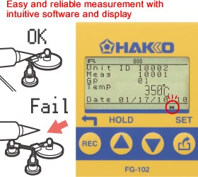 Support to achieve free of errors in temperature measurement by standardization of temperature measurement/ Pass/Fail judgment on measured temperature