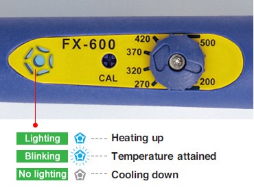 LED informs you when the set temperature has been reached.